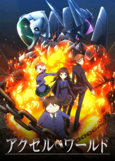 Poster for Accel World