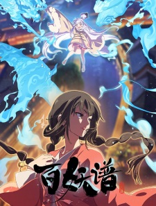 Poster for Bai Yao Pu: Luoyang Pian