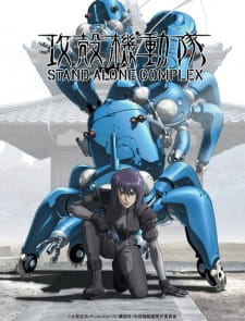 Poster for Koukaku Kidoutai: Stand Alone Complex