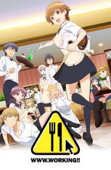 Poster for WWW.Working!!