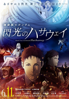 Poster for Kidou Senshi Gundam: Senkou no Hathaway