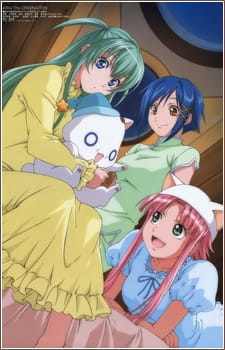 Poster for Aria the Origination Picture Drama