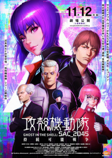 Poster for Koukaku Kidoutai: SAC_2045 - Jizoku Kanou Sensou