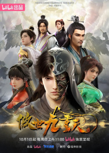Poster for Aoshi Jiuchong Tian