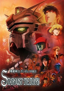Poster for Kidou Senshi Gundam 0083: Stardust Memory