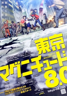 Poster for Tokyo Magnitude 8.0