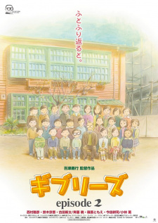 Poster for Ghiblies