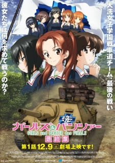 Poster for Girls & Panzer: Saishuushou Part 1
