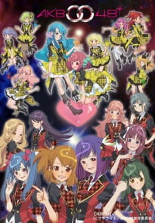 Poster for AKB0048