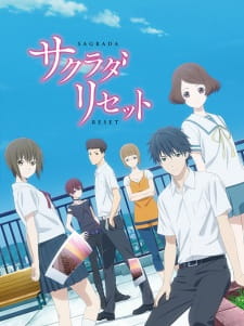Poster for Sakurada Reset