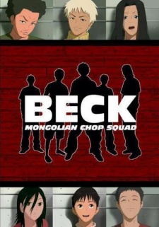 Poster for Beck