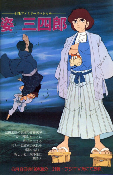 Poster for Sugata Sanshirou