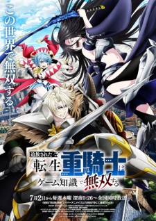 Poster for Tsuihou sareta Tensei Juukishi wa Game Chishiki de Musou suru