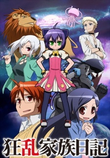 Poster for Kyouran Kazoku Nikki