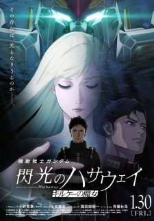 Poster for Kidou Senshi Gundam: Senkou no Hathaway - Circe no Majo